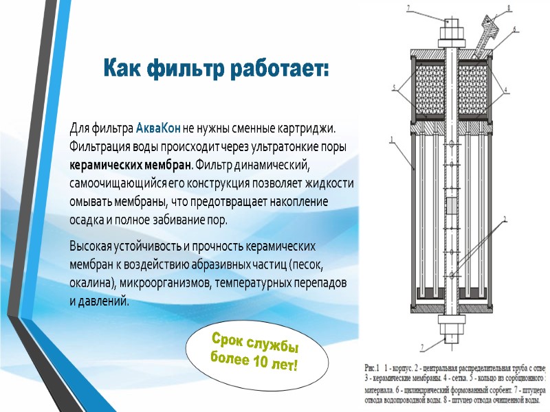 Как фильтр работает: Для фильтра АкваКон не нужны сменные картриджи. Фильтрация воды происходит через